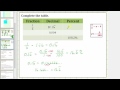 Understanding Conversions: Fractions, Decimals, and Percents