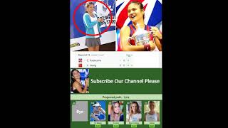Emma Raducanu Vs X Wang Live Score @ Linz