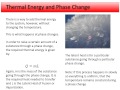 Phase Changes and Latent Heat Concepts