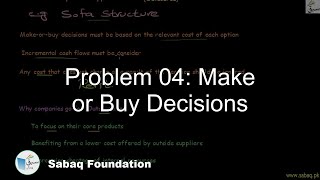 Problem 04: Make or Buy Decisions