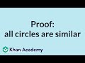 Understanding Circle Transformations