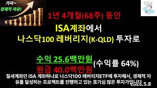 68주차 투자수익 25.6백만원/원금 40백만원(투자수익률 64%)! ISA계좌로 나스닥100 레버리지ETF(K-QLD)투자! 투자일지 및 계좌공개!