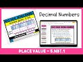 Understanding Place Value in Decimals