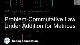 Problem-Commutative Law Under Addition for Matrices