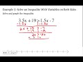 Solving One-Variable Inequalities