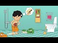 Handwashing and Hygiene Practices