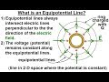 Understanding Equipotential Lines and Electric Fields