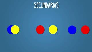 COLORIMETRIA DE FORMA FACIL