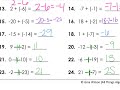Exploring Adding and Subtracting Rational Expressions