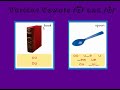 Spelling Patterns and Sounds
