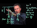 Spring Behavior and Hooke's Law