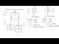 Atwood Machine Concepts and Calculations