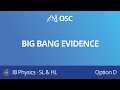 Understanding the Cosmic Microwave Background