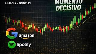 Señales y análisis de Alphabet, Amazon y Spotify