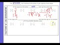 Exploring Adding Rational Numbers