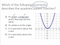 Understanding the Quadratic Parent Function