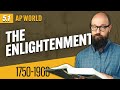 Exploring the Enlightenment's Impact on Political Thought