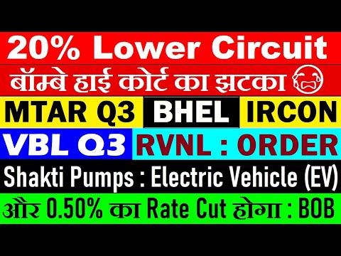 20% Lower Circuit😭🔴 और 0.50% का Rate Cut होगा?🔴 RVNL ORDER🔴 MTAR🔴 BHEL🔴 IRCON🔴 VBL🔴 Shakti Pump EV