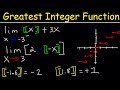 Understanding the Greatest Integer Function
