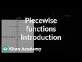 Exploring Piecewise Functions from Graphs