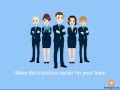 Managing Change Strategies and Concepts