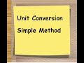 Unit Conversion Concepts and Applications