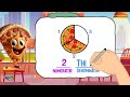 Understanding Fractions and Their Components