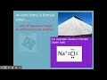 Exploring Chemical Bonding Concepts
