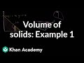 Understanding 3D Figures and Calculating Volume