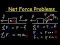 Net Force and Friction: Problem-Solving Techniques