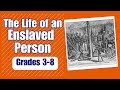 Understanding the Life of Enslaved African-Americans
