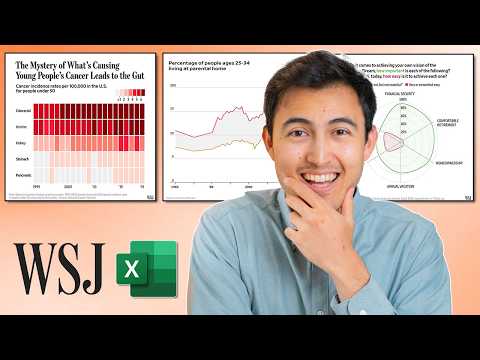 Make Awesome Wall Street Journal Charts in Excel