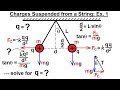 Coulomb's Law and Static Equilibrium