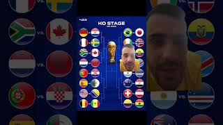 MI PRONÓSTICO DE 16AVOS DEL MUNDIAL 🔮🏆