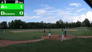 Athletics vs Dragons | 8/3/2022 | Cincinnati Adult Baseball League