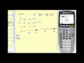 Quadratic Functions and Inequalities
