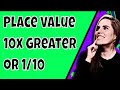 Comparing Place Value of Digits