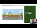 Geothermal Energy Concepts and Applications