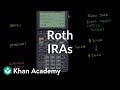 Understanding Roth IRA