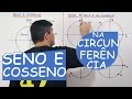 Understanding Trigonometric Concepts