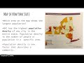Understanding Population Density and Communities