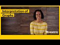 Data Representation and Analysis Concepts