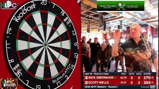 2026 NLPC Masters