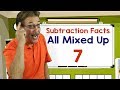 Subtraction of Single-Digit Numbers