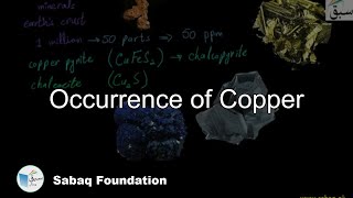 Occurrence of Copper