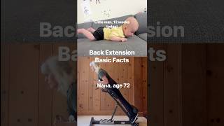 Back Extension Basic Facts I’d Want Everyone to Know