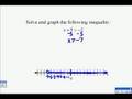 Inequalities and Number Line Representation
