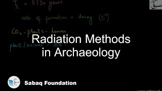 Radiation Methods in Archaeology