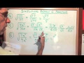 Simplifying Square Roots and Radicals