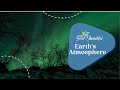 Atmospheric Layers and Phenomena